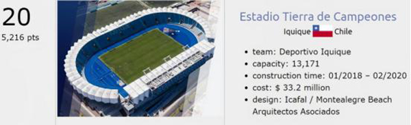 Iquique Champion Stadium.jpg Iquique Champion Stadium.jpg